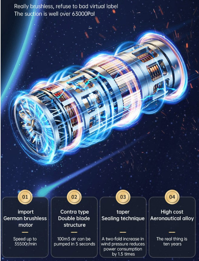 Car Mounted Mini Wireless Vacuum Cleaner for Both Dry And Wet Use, High-Power Portable High Suction  - Brushless Motor_1